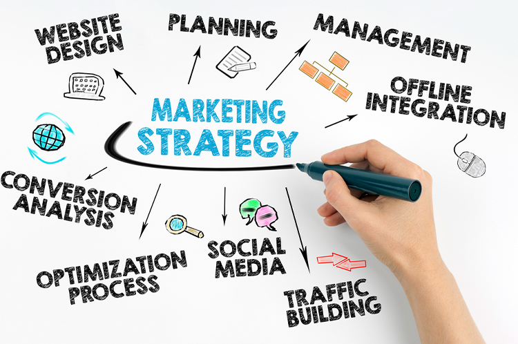 Digital Marketing Strategy For Enterpreneur