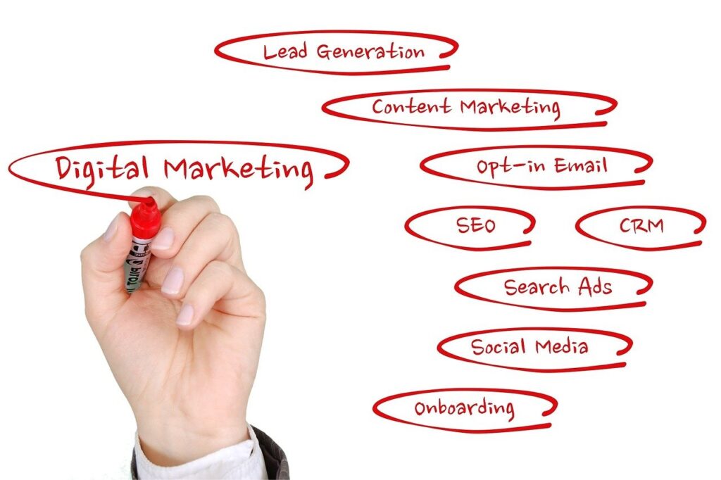 Skills Best Digital Marketing Institute In Delhi 