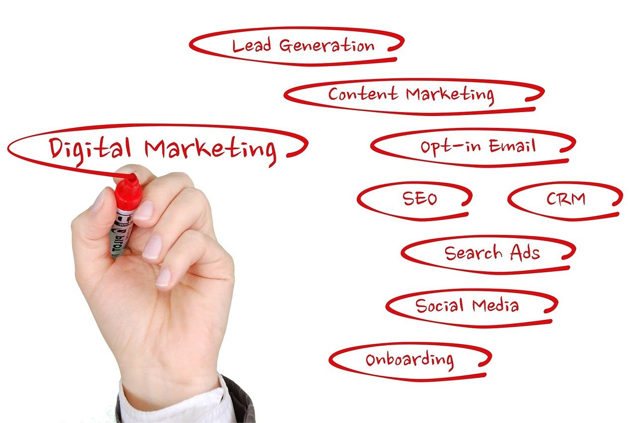 Digital Marketing Institute In Delhi