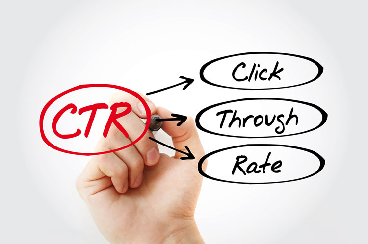 What is Click Through Rate