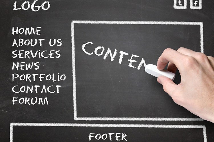 steps to create best content for website2