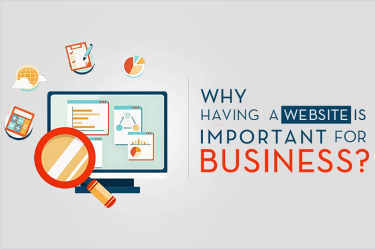 Website Important For Business