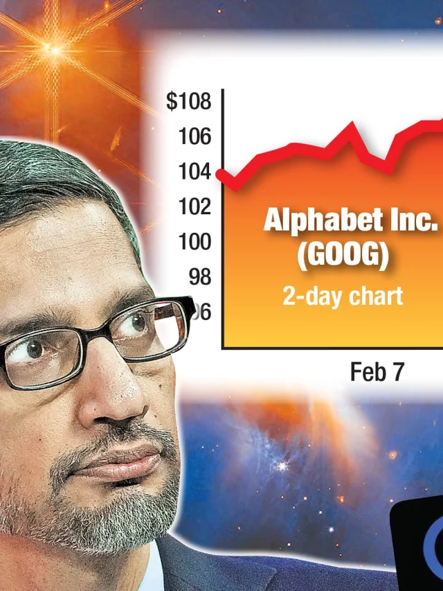 Gogole-stock-chart