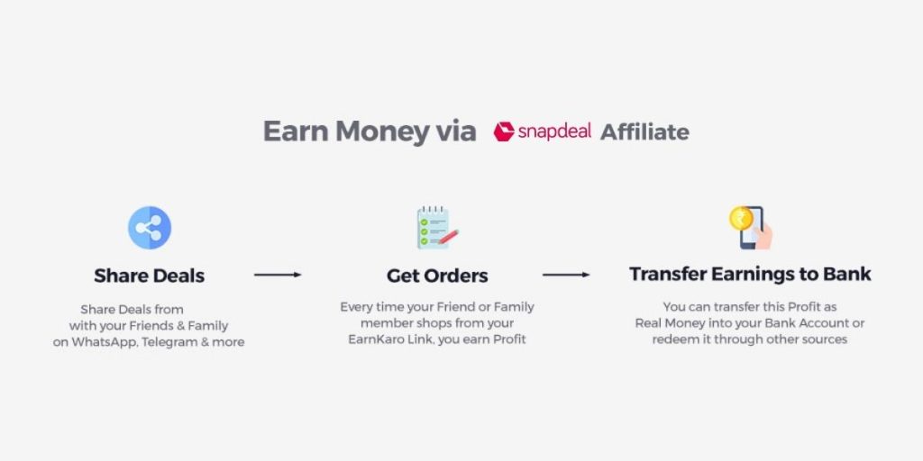Snapdeal affiliate program