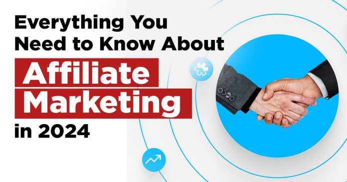 affiliate marketing