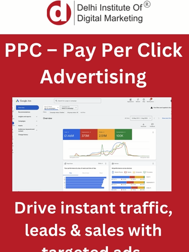 Pay Per Click Advertising